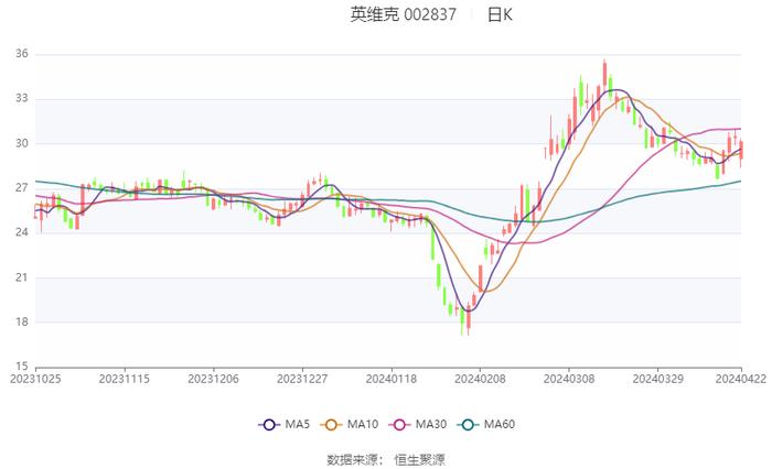 2024香港开奖记录,标准化实施程序解析_LE版93.52