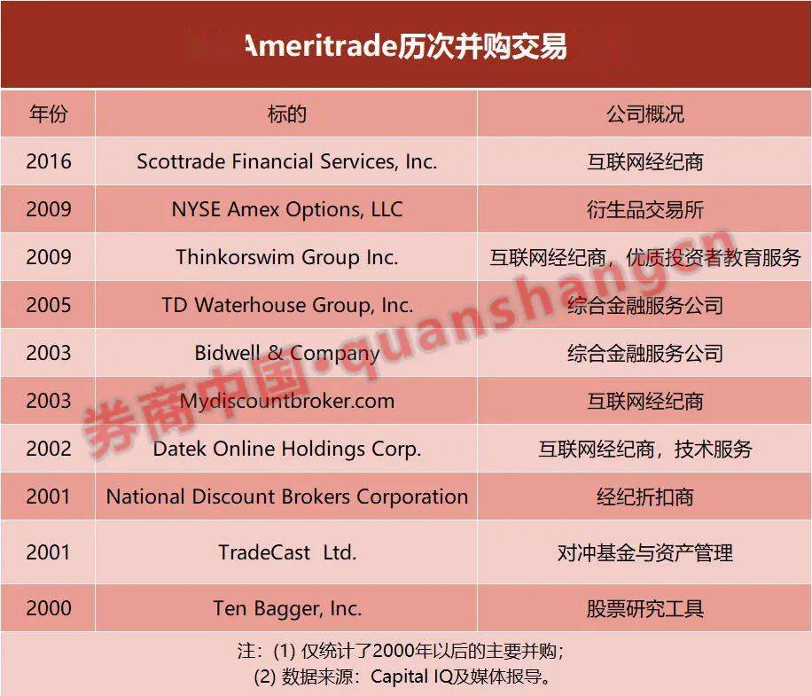 澳门4949开奖结果最快,科技成语分析落实_Prime14.200