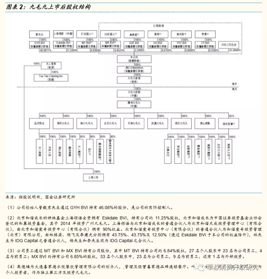 澳门三肖三码精准100%黄大仙,数据整合策略分析_网红版48.886