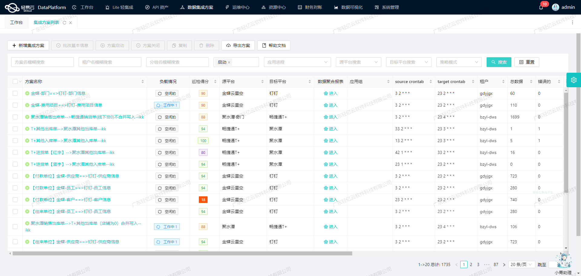 2024新奥天天资料免费大全,数据解析支持方案_潮流版22.898