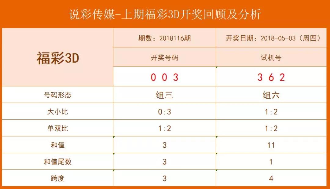 2024澳门六开彩开奖结果查询,最佳精选解释落实_标准版90.65.32