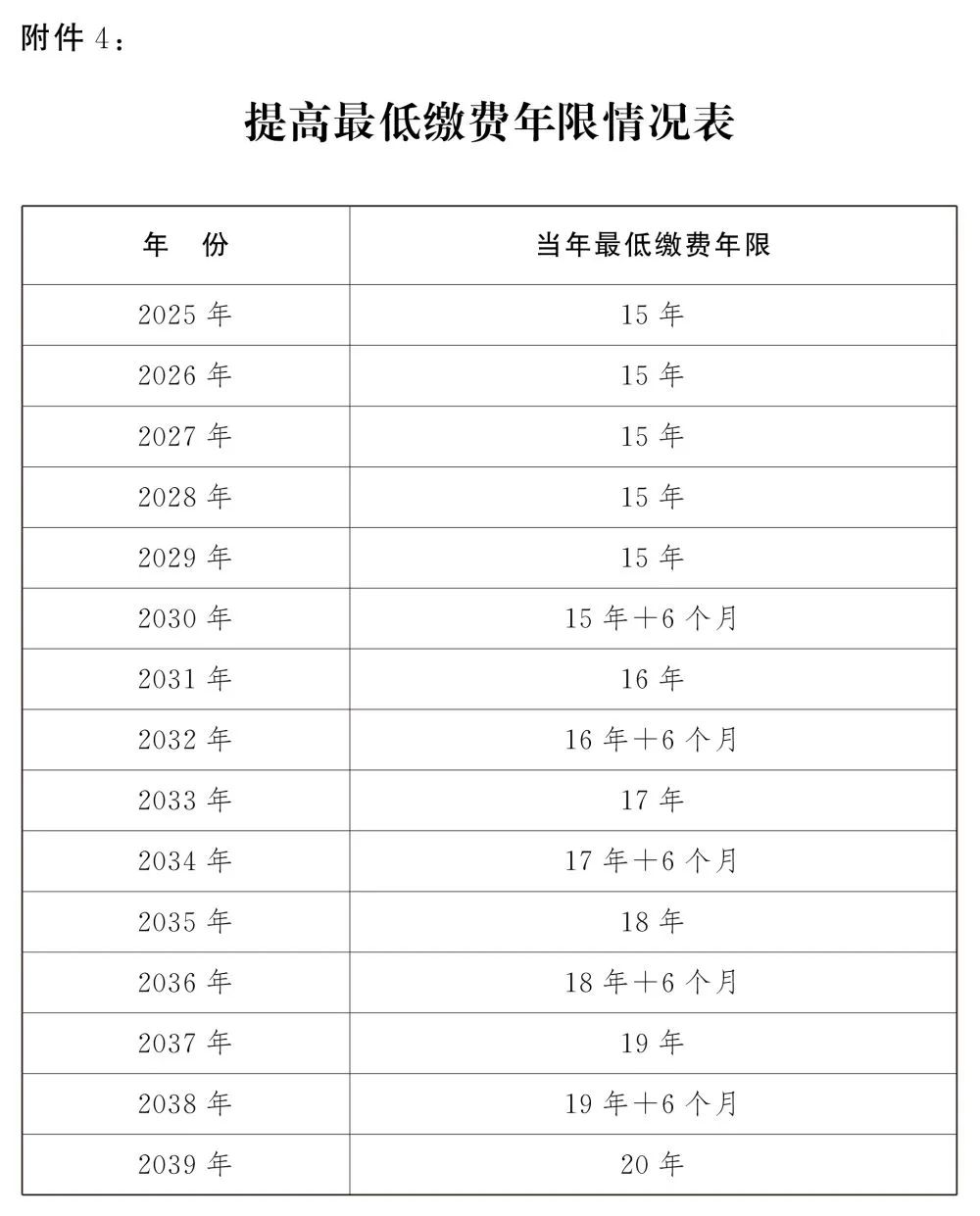 澳门六开奖结果2024开奖今晚,实践性计划实施_界面版72.423