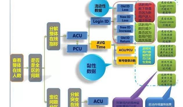 2024新澳天天免费资料,全面数据应用执行_QHD96.182