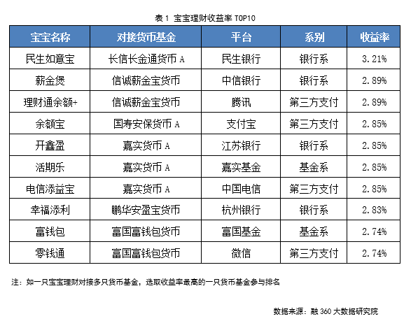 新澳2024年正版资料,科学基础解析说明_理财版93.26.61