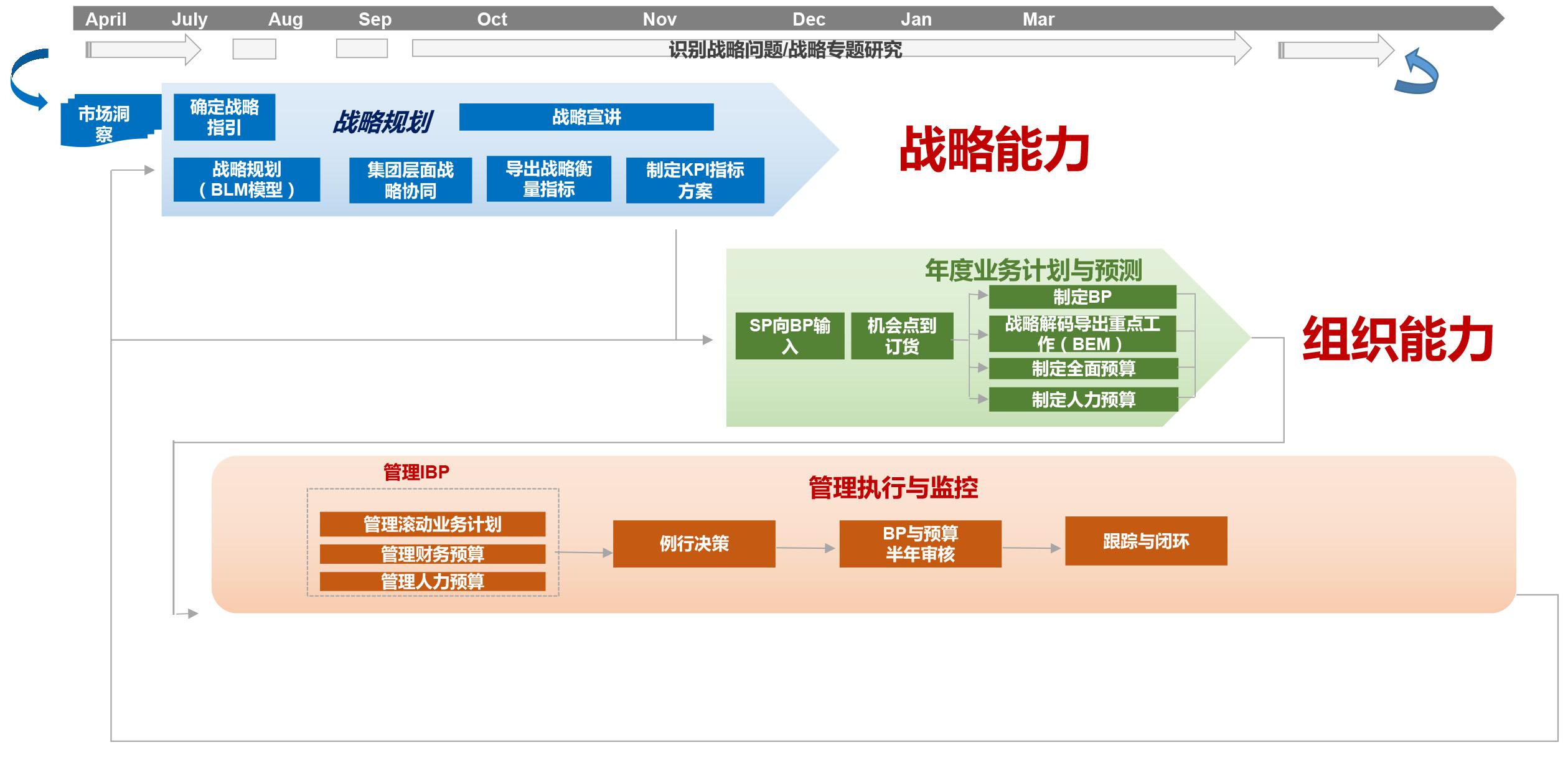 澳门广东八二站,全面设计执行策略_bundle66.279