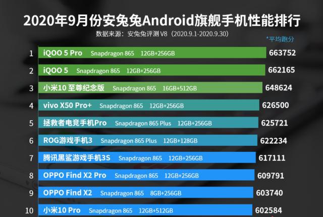 4921822cc开奖结果,预测分析解释定义_战略版19.964