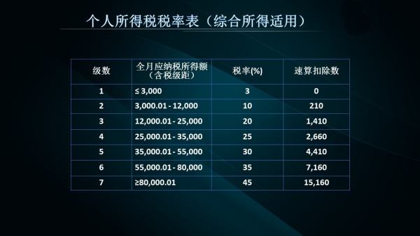 新澳六叔精准资料4988,涵盖了广泛的解释落实方法_Chromebook20.413