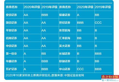 2024新澳门今天晚上开什么生肖,准确资料解释定义_AR78.675