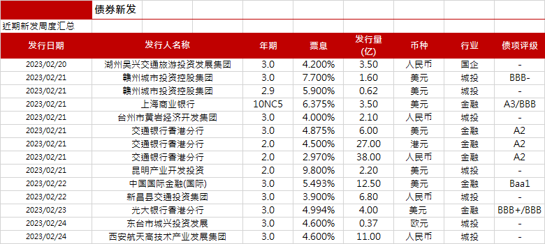 第1091页