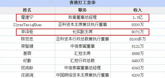 2024港澳今期资料,时代资料解释落实_领航版65.534