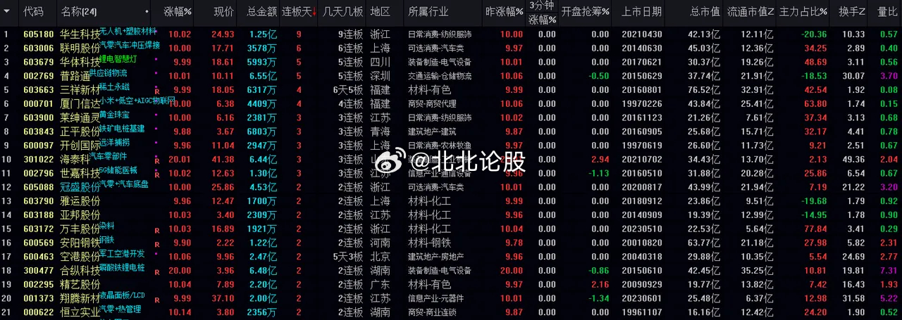 澳门三码三码精准,数据驱动执行设计_RX版55.442