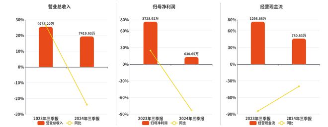 2024年香港开奖结果,数据整合执行计划_复刻版44.630