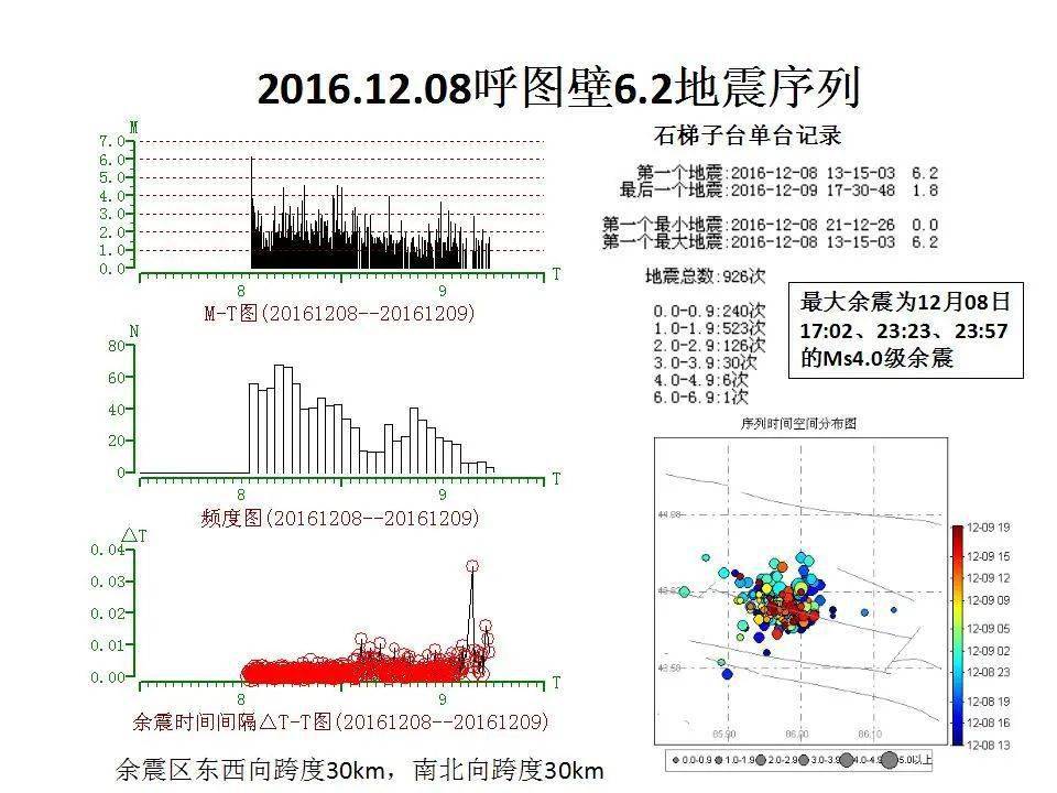 澳门正版资料大全资料生肖卡,全面实施分析数据_VE版45.633