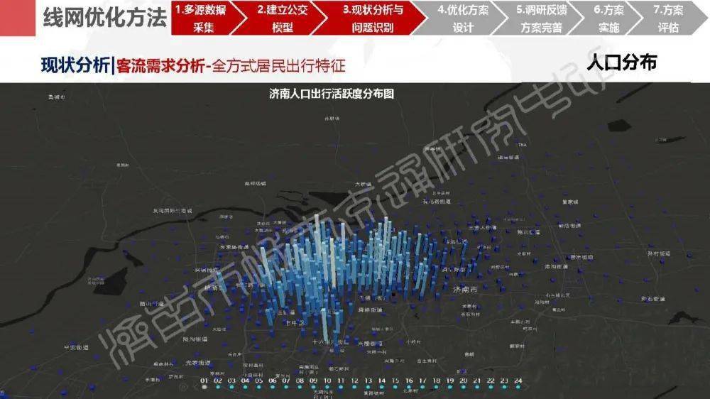 22324濠江论坛 corr,全面理解执行计划_FT27.748