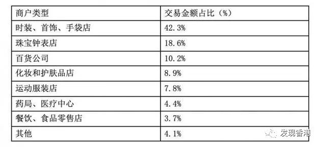 2024港澳今期资料,效率资料解释落实_标配版97.631