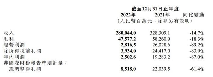 新澳天天开彩资料大全,最新核心解答落实_W77.18