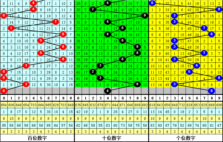 四不像今晚必中一肖,科学数据评估_轻量版11.195