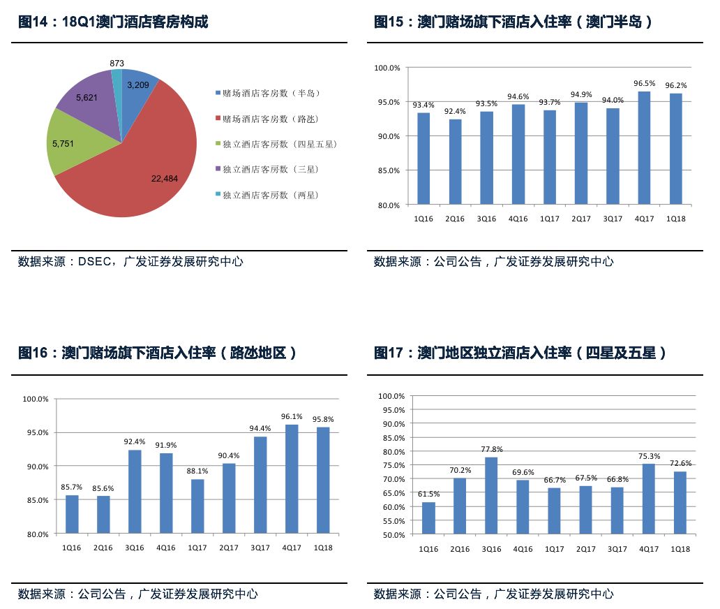 新澳门期期精准准确,深度应用策略数据_体验版90.572