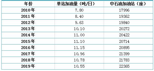 新澳门六开奖结果记录,实证数据解析说明_Gold20.424