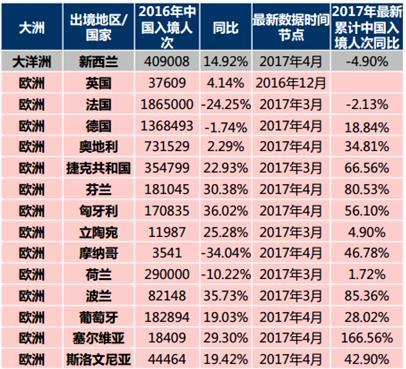 新澳全年免费资料大全,数据支持方案设计_AR86.233