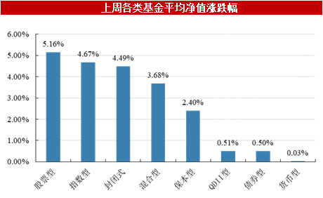 2024今晚新澳开奖号码,迅速响应问题解决_战略版37.494