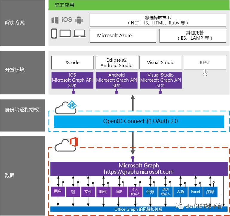 三期必出三期内必开一期,深度应用数据解析_Console92.331