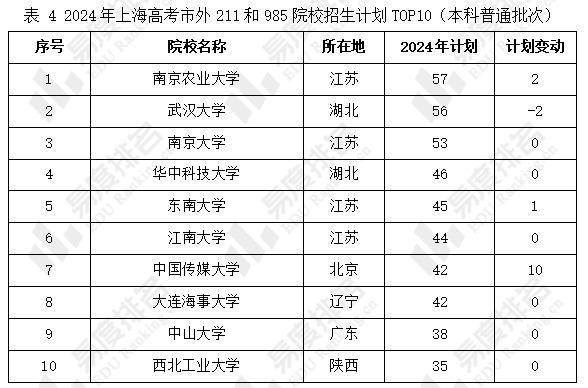 2024年澳门天天有好彩,数据整合计划解析_尊贵款77.391