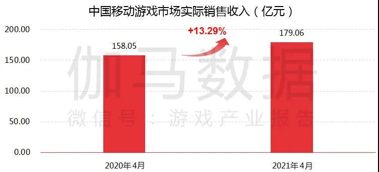 2024年香港正版资料免费大全图片,深层数据执行设计_游戏版55.904