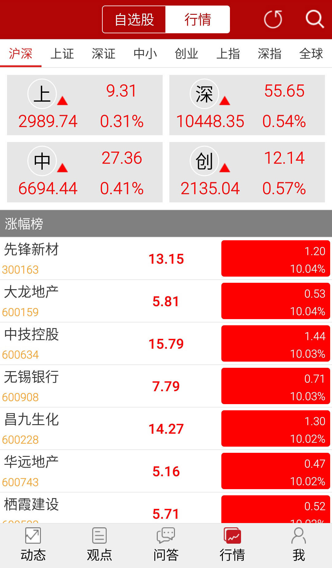 澳门三肖三码三期凤凰网诸葛亮,全面分析应用数据_app94.567