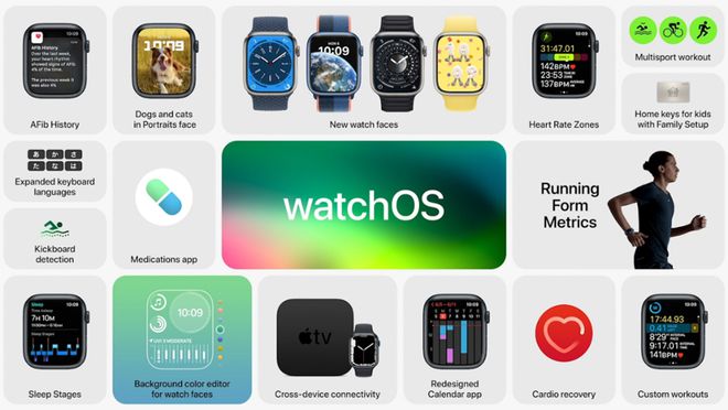 澳门今晚必开一肖1,深度评估解析说明_watchOS17.263