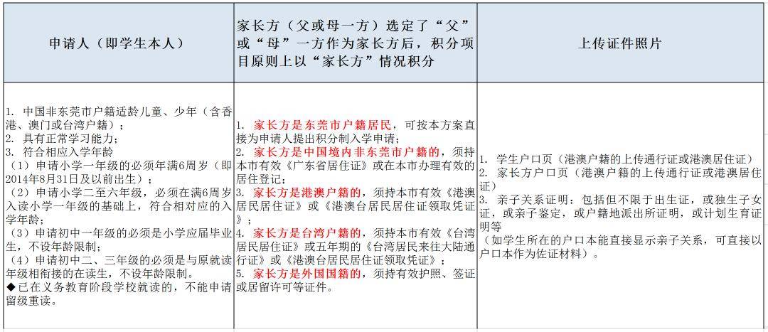 新澳门资料,全面理解执行计划_限量款97.486