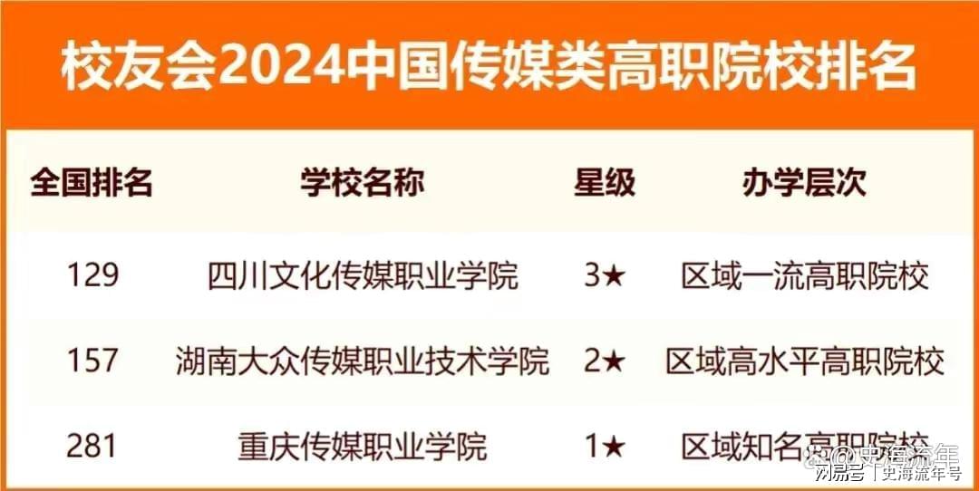 2024新澳门天天开好彩,最新调查解析说明_SE版87.922