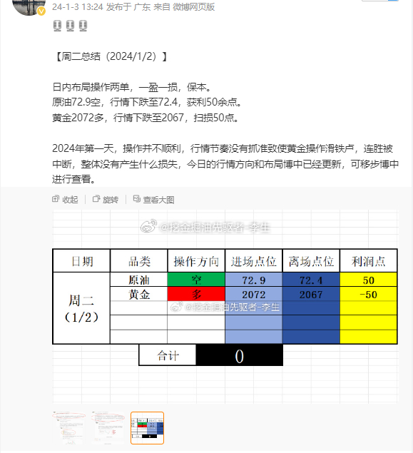 2024澳门天天开好彩免费大全,数据设计驱动执行_Phablet78.290