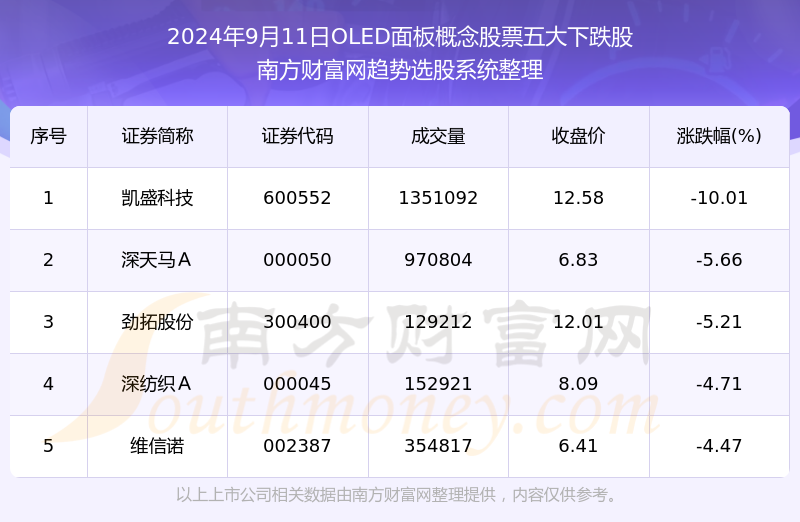 2024年新澳门天天开奖免费查询,权威解答解释定义_领航版59.33