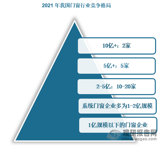 新奥门免费全年资料查询,实效设计解析策略_Essential54.558