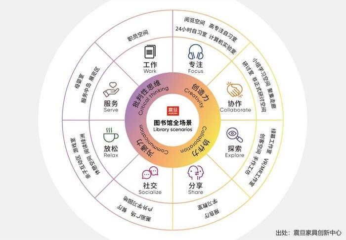 2024新澳门免费长期资料,最新方案解答_工具版84.281