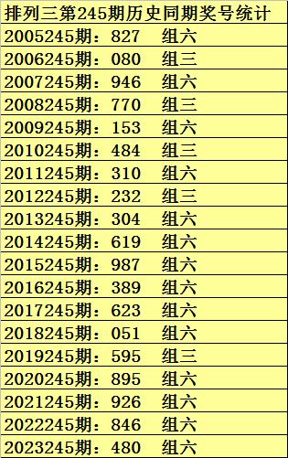 广东八二站新澳门彩,专家解析说明_4K99.974