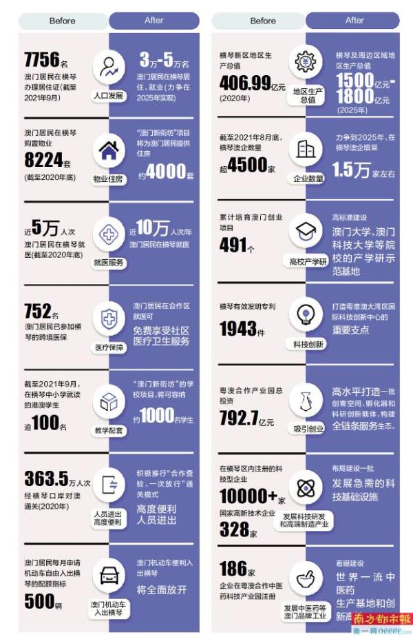 2024今晚新澳门开奖结果,深度评估解析说明_UHD62.938