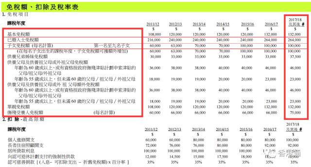 香港免六台彩图库,科技评估解析说明_尊贵版57.796