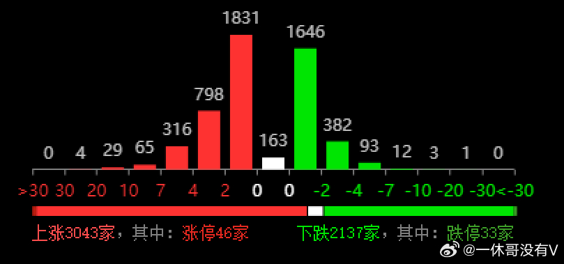 超准三中三永不改料免费,数据导向策略实施_GM版49.260