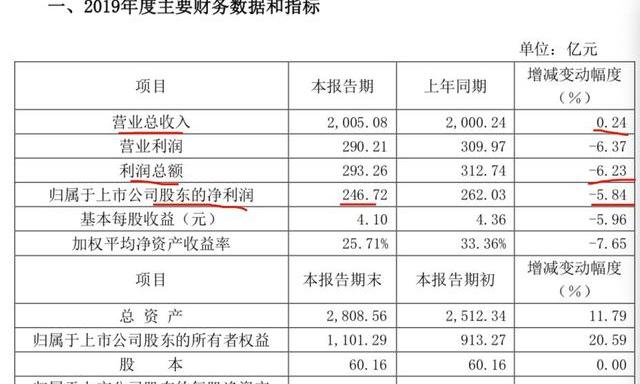 澳门六开奖结果2024开奖记录今晚直播视频,精确分析解析说明_Advance94.898