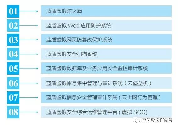 2024新奥正版资料免费提供,系统化评估说明_mShop70.10