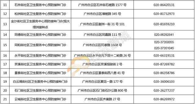 澳门一码一肖一特一中是公开的吗,标准化流程评估_冒险款93.176