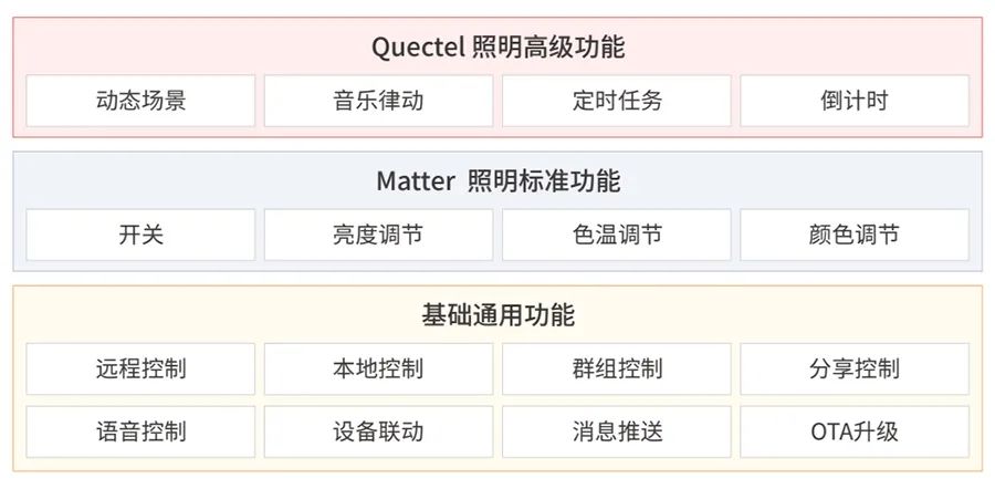 新澳门六给彩历史开奖记录查询,迅捷解答计划落实_2D78.132