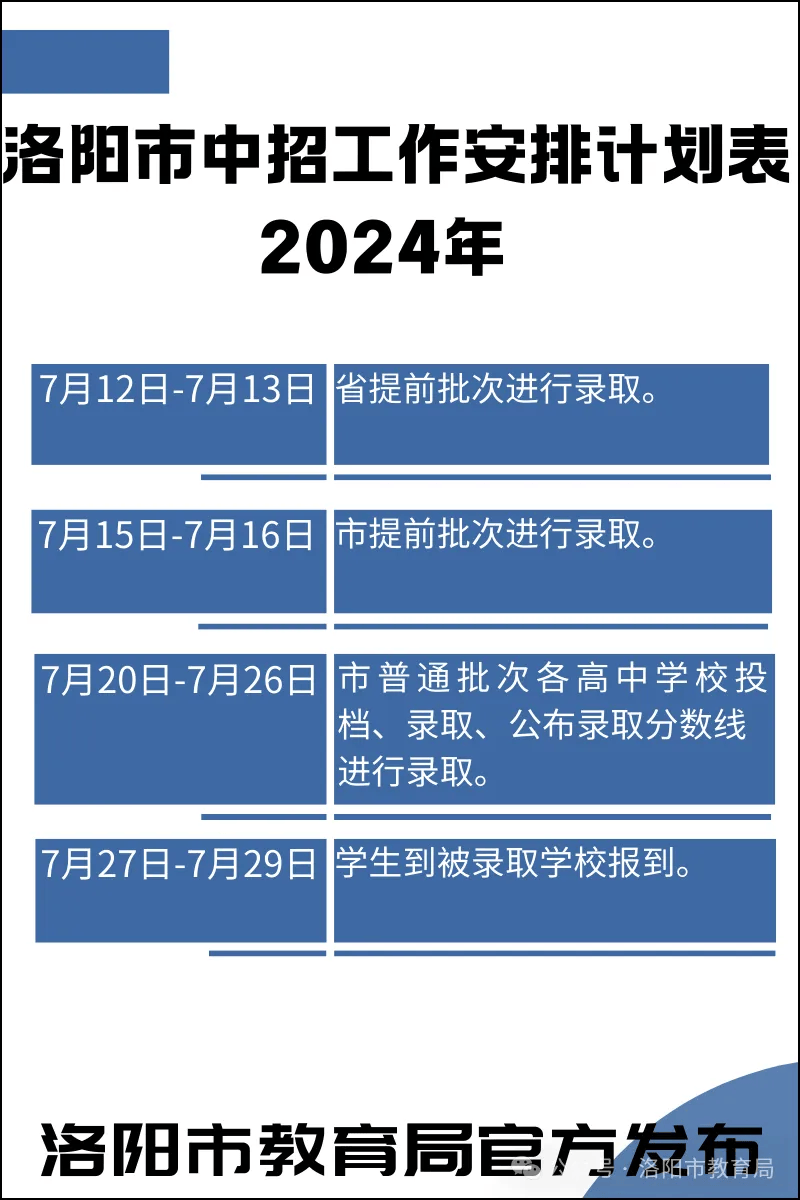 新澳门2024年资料大全管家婆,数据解读说明_限量款51.462