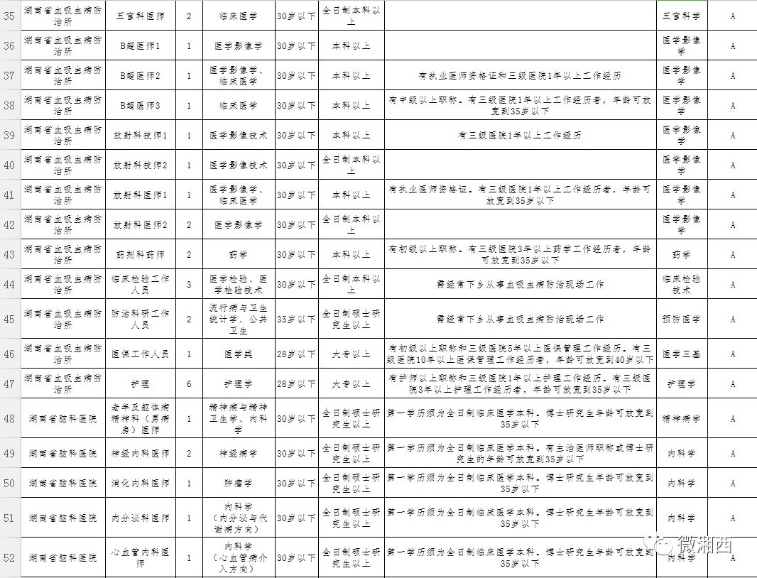 新澳门开奖结果2023开奖记录表,涵盖了广泛的解释落实方法_mShop94.546