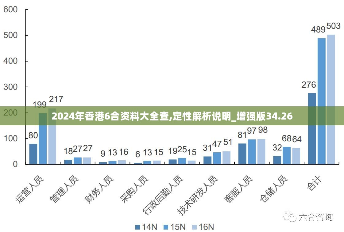 2024年香港内部资料最准,最新答案解释落实_MR91.398