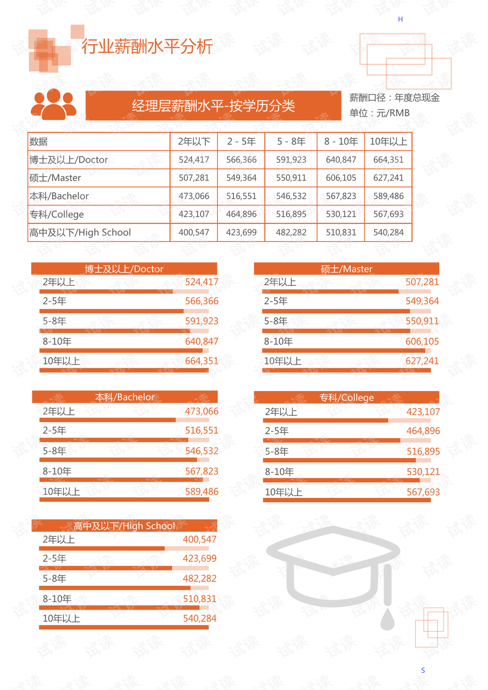 新澳门今晚开奖结果号码是多少,经济性执行方案剖析_Deluxe21.99