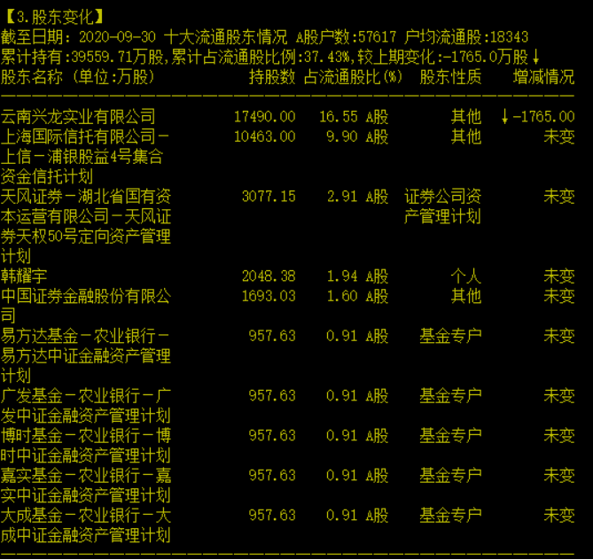 黄大仙三肖三码必中三,数据引导计划设计_C版89.389