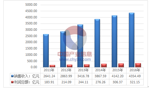 2024澳门天天六开奖怎么玩,实地分析数据方案_bundle12.668